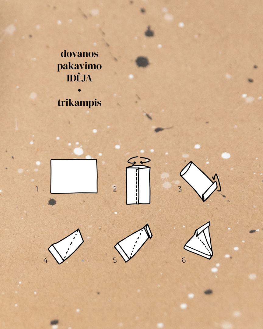 dovanu pakavimo popierius ir idėjos